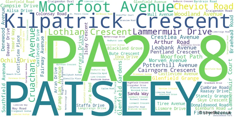 A word cloud for the PA2 8 postcode